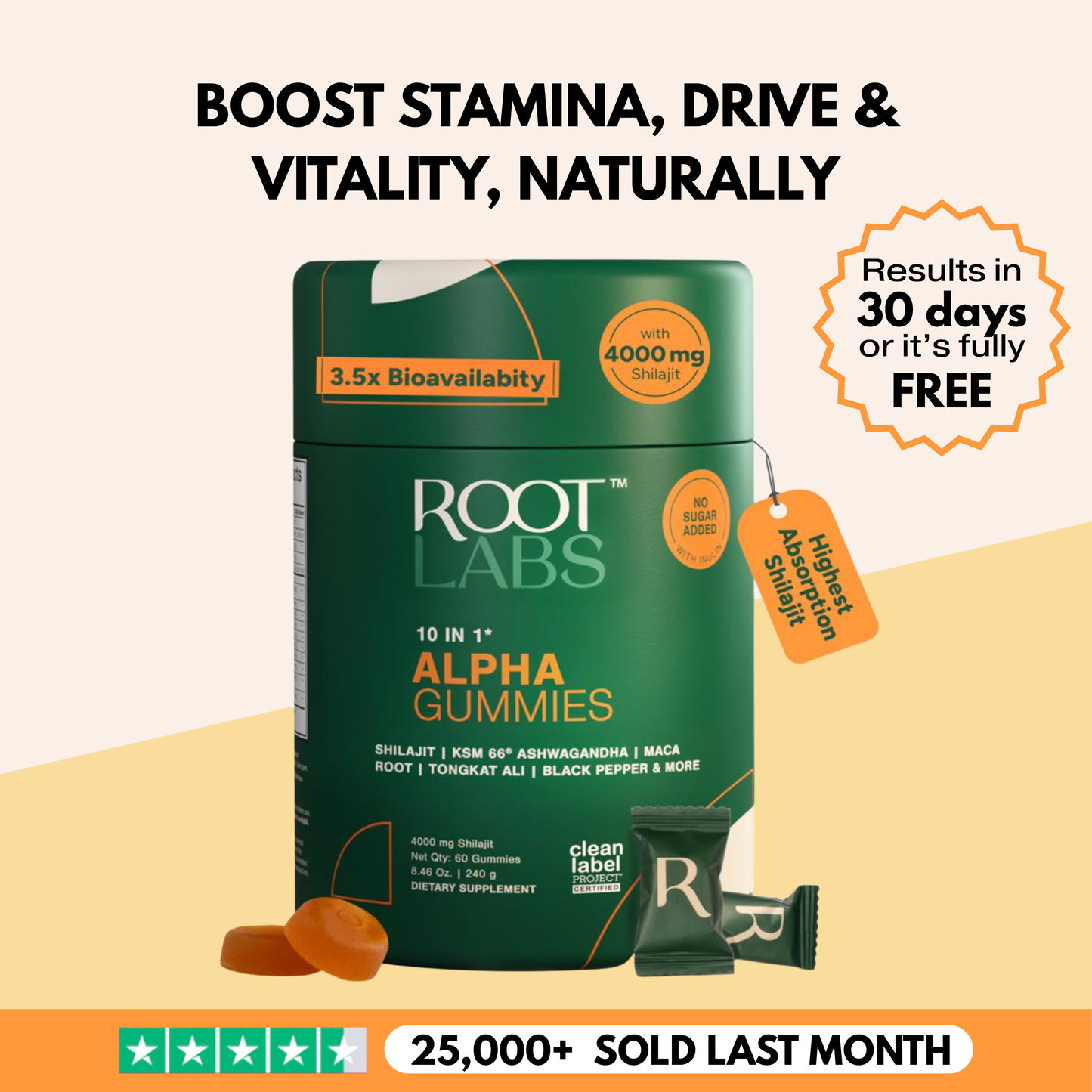 Transform Your Energy and Strength Naturally