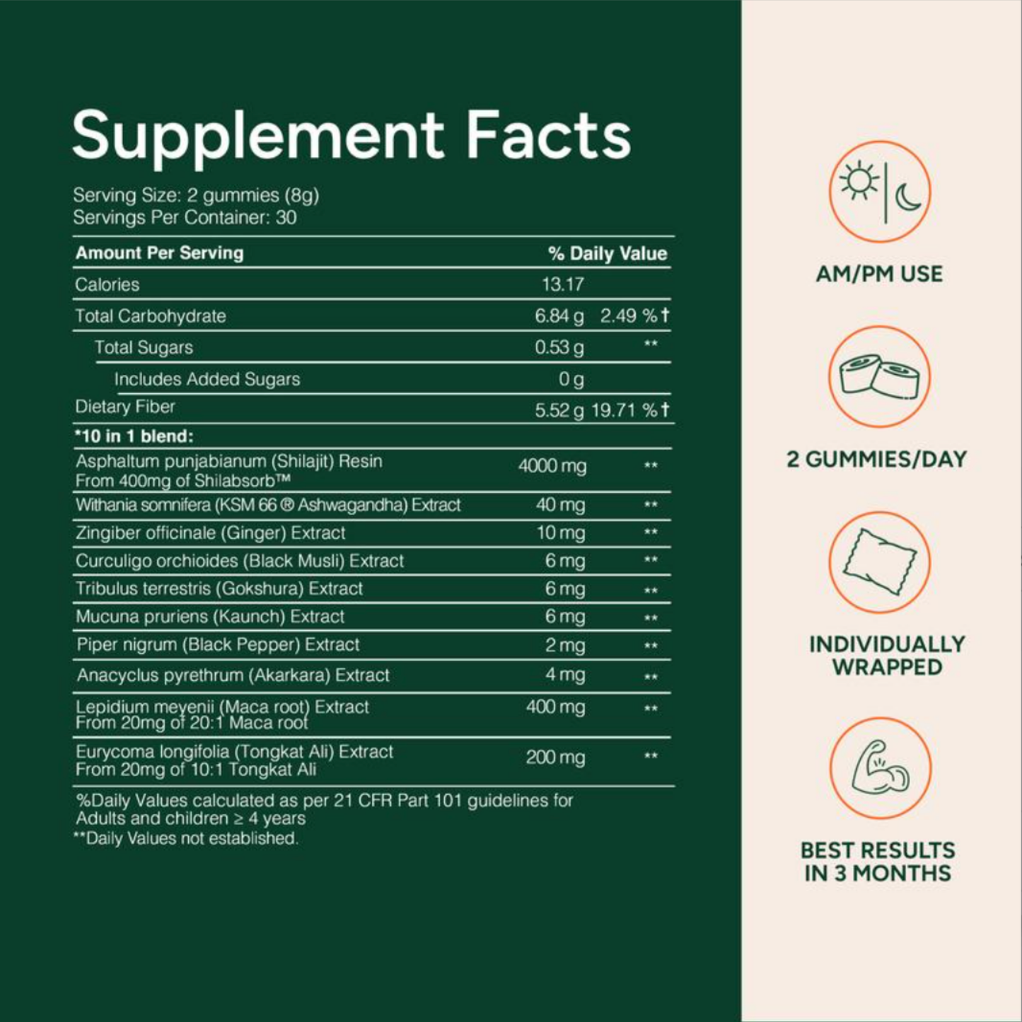 Transform Your Energy and Strength Naturally