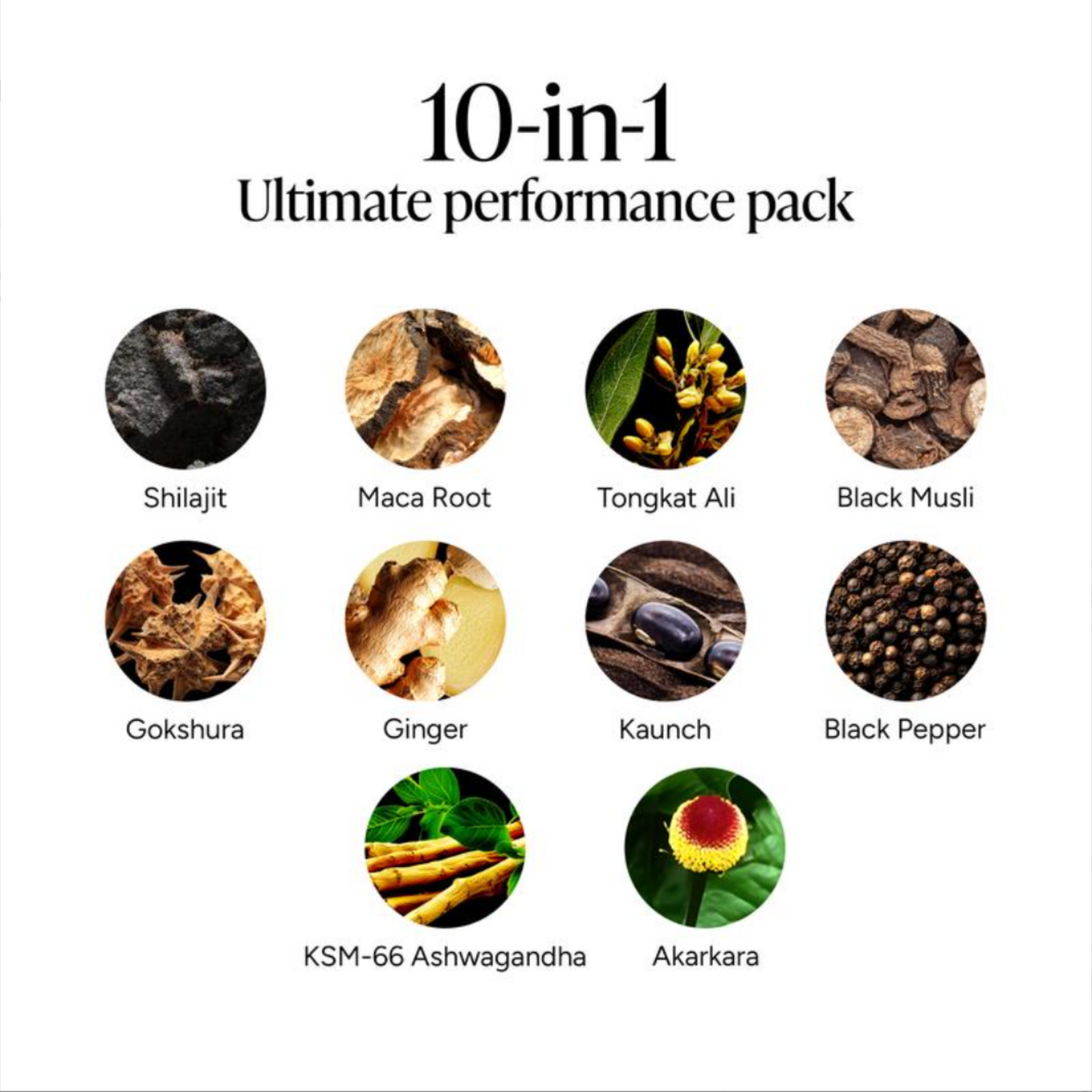 Transform Your Energy and Strength Naturally